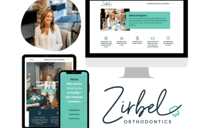 Blog Indianapolis Dental Marketing & Website Design