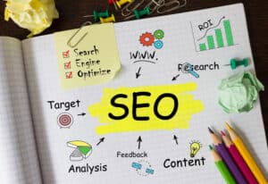 The Benefits of SEO for Your Dental Practice