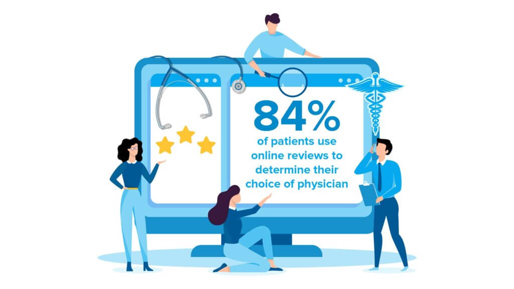 local seo for dentists